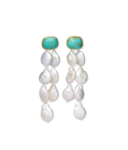 Turquoise Holiday Earrings